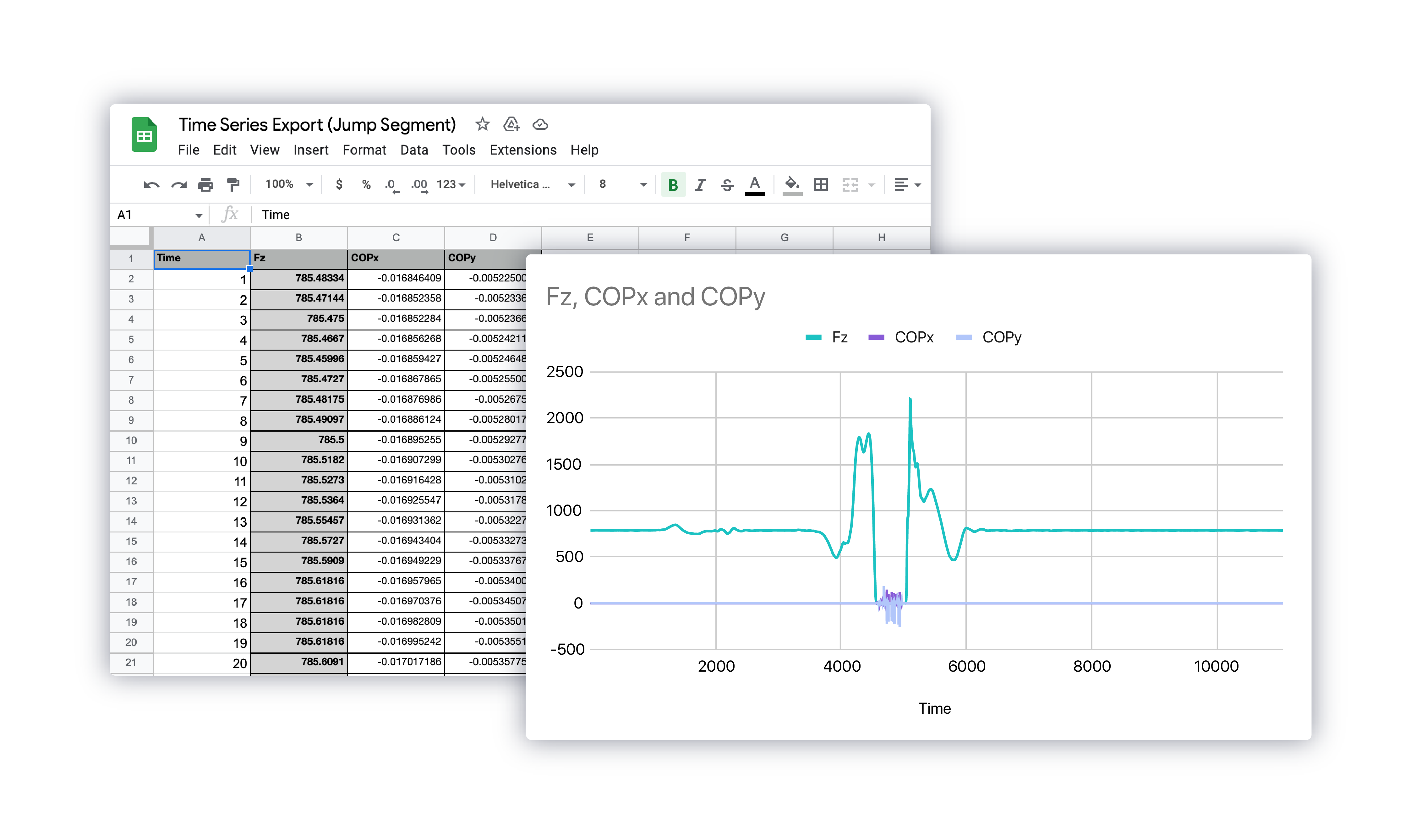 Data Export-1