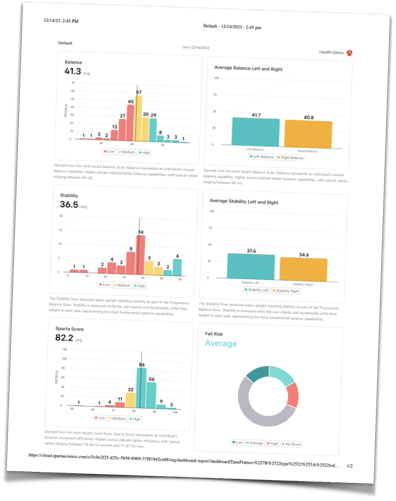 PDF downloadable report