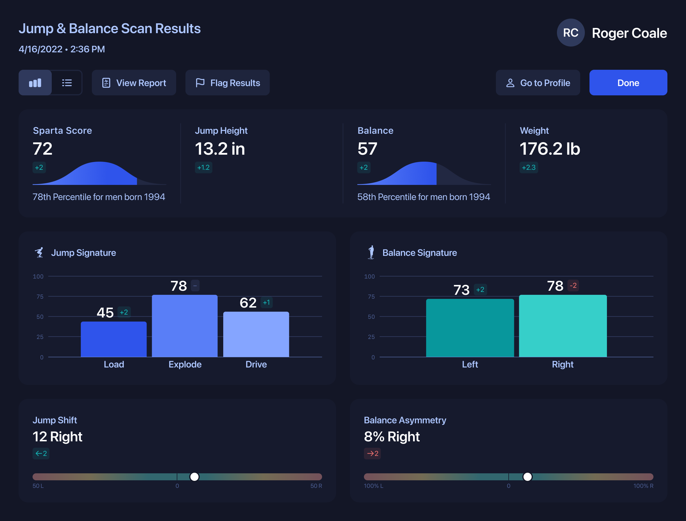 Scan Results Panel